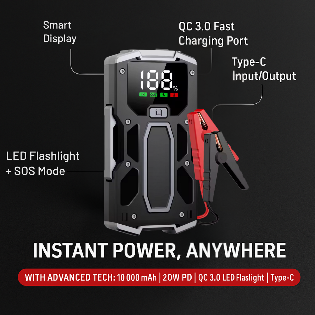 RaptorVolt 12800mAh Jump Starter – 12V Battery Booster for Cars