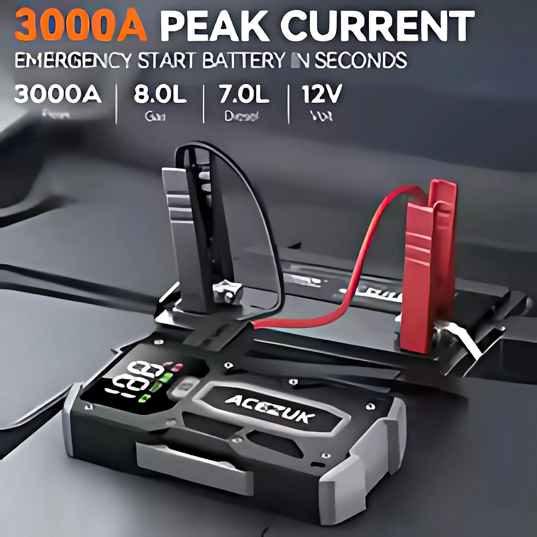 RaptorVolt 12800mAh Jump Starter – 12V Battery Booster for Cars