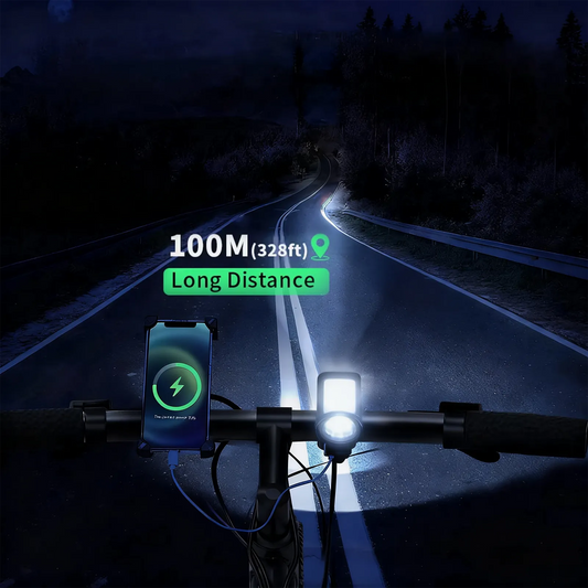 NovaBeam 3600 Lumen Bike Light – Waterproof & Rechargeable