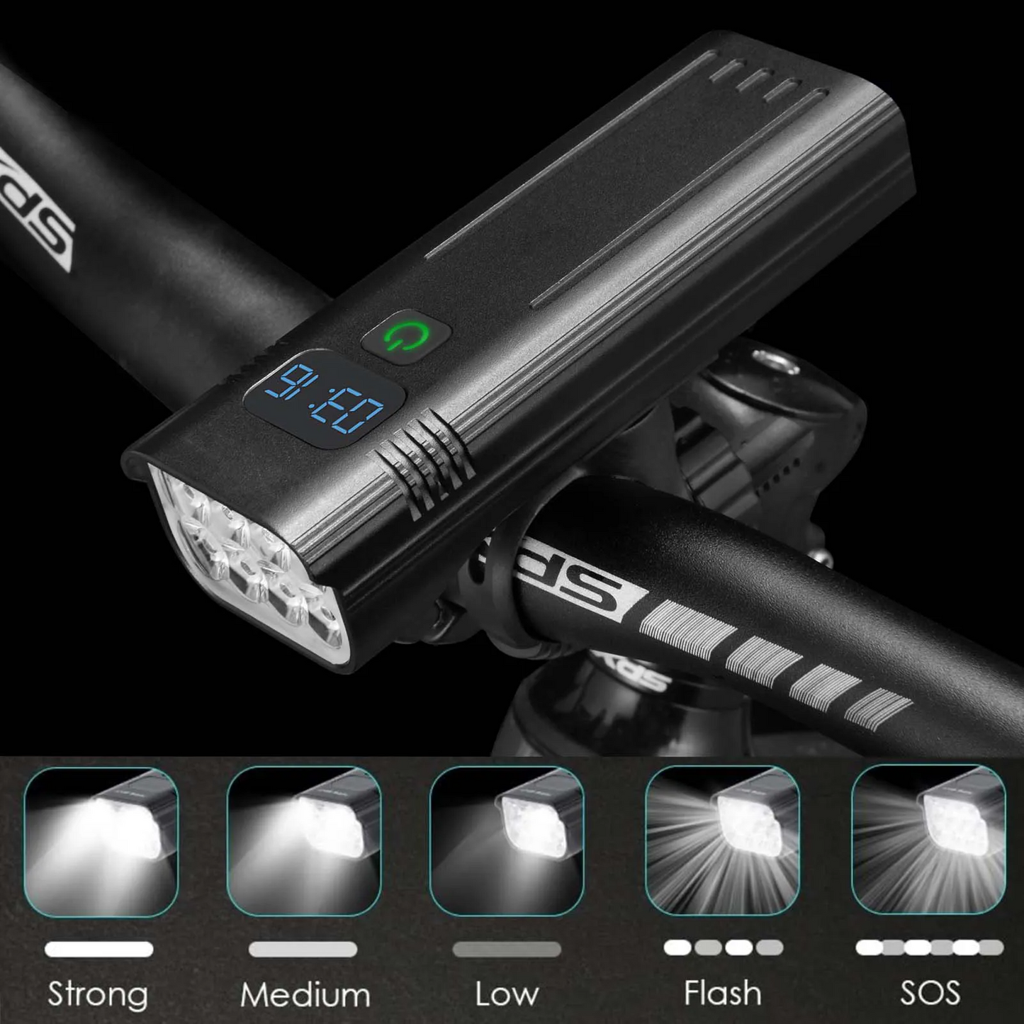 NovaBeam 3600 Lumen Bike Light – Waterproof & Rechargeable