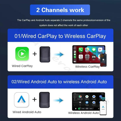 AirLink Sync Wireless CarPlay Adapter – Instant Plug-and-Play Connectivity for Any Car